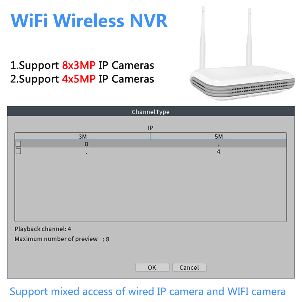 NVR 8 Channel Wifi Wireless Network Video Recorder ICSEE APP (code:2030) - Image 6