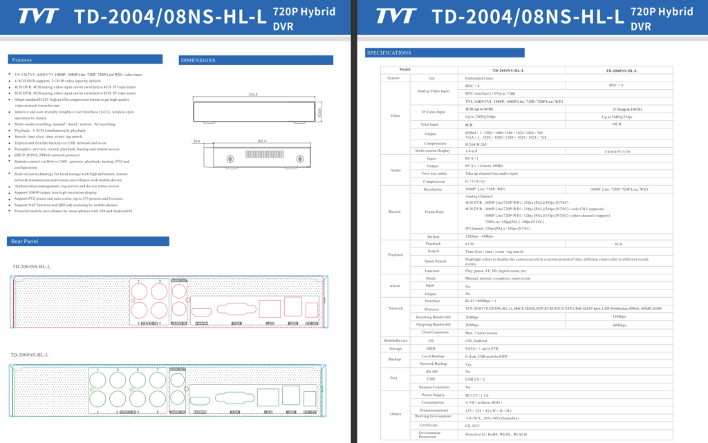 TVT DVR 4CH 2MP DVR CCTV Video Recorder (Code:4074) - Image 4