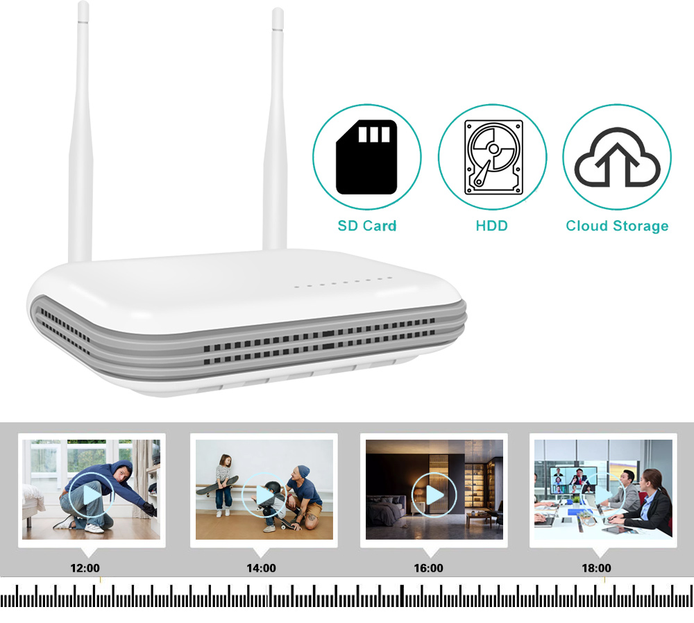 NVR 8 Channel Wifi Wireless Network Video Recorder ICSEE APP (code:2030) - Image 4